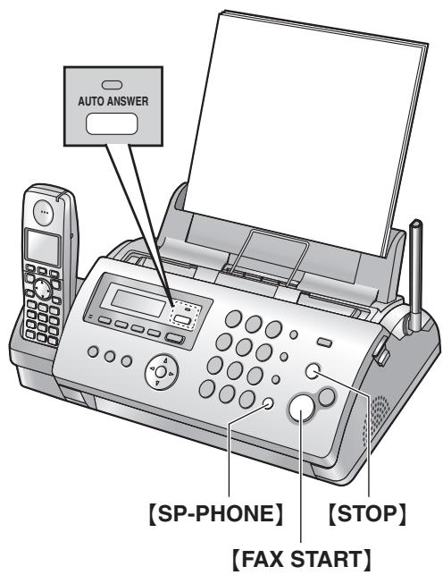 PANASONIC KXFC225E - Activating TEL mode - 1
