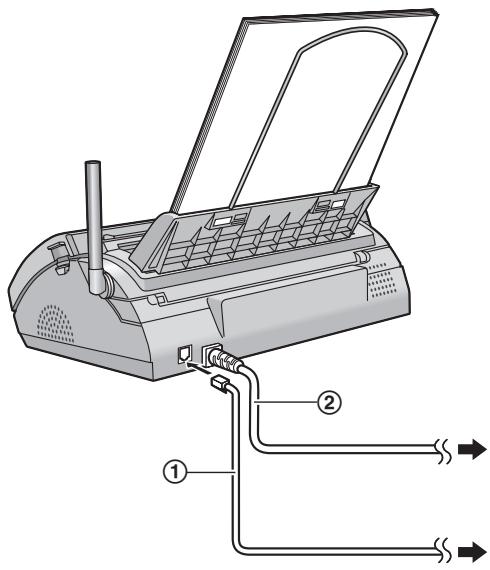 PANASONIC KXFC225E - Base unit - 1