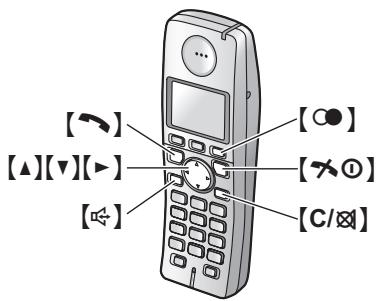 PANASONIC KXFC225E - With the cordless handset - 1