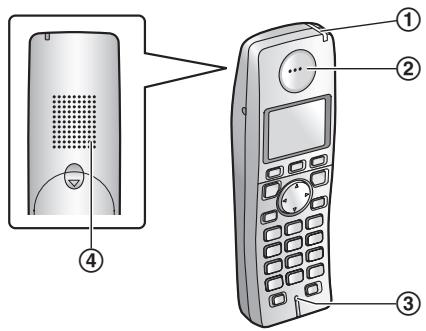 PANASONIC KXFC225E - Overview - 3