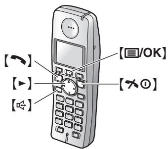 PANASONIC KXFC225E - Activating TEL mode - 2