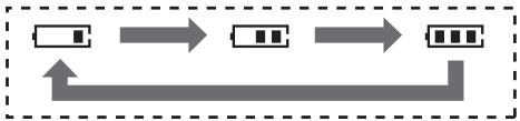PANASONIC KXFC225E - Battery charge - 1