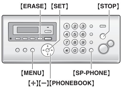 PANASONIC KXFC225E - Telephone - 1