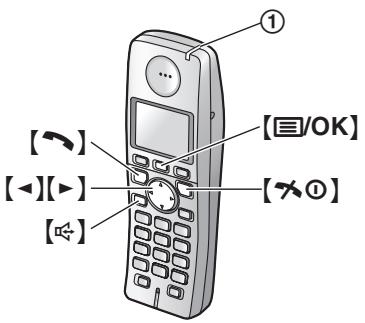 PANASONIC KXFC225E - Helpful hints: - 1