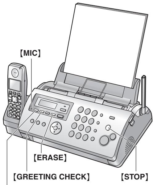 PANASONIC KXFC225E - Recording your greeting message - 1