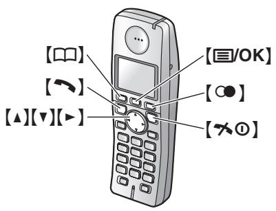 PANASONIC KXFC225E - Cordless handset phonebook - 1