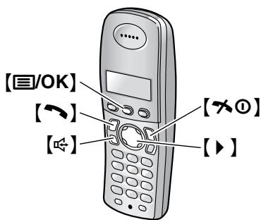 PANASONIC KXFC235E - Sending a fax manually - 2