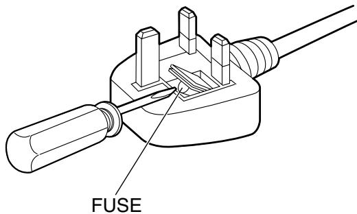 PANASONIC KXFC235E - IMPORTANT: - 1