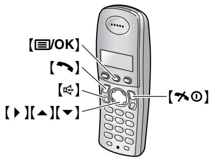 PANASONIC KXFC235E - With the handset - 1