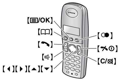 PANASONIC KXFC235E - Handset phonebook - 1