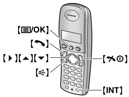 PANASONIC KXFC235E - Adjusting handset volume - 1