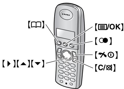 PANASONIC KXFC235E - Sending a message - 1
