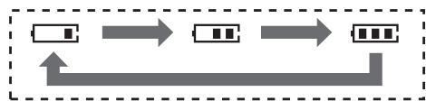 PANASONIC KXFC235E - Battery charge - 1