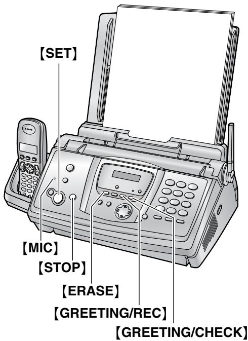 PANASONIC KXFC235E - Recording your greeting message - 1
