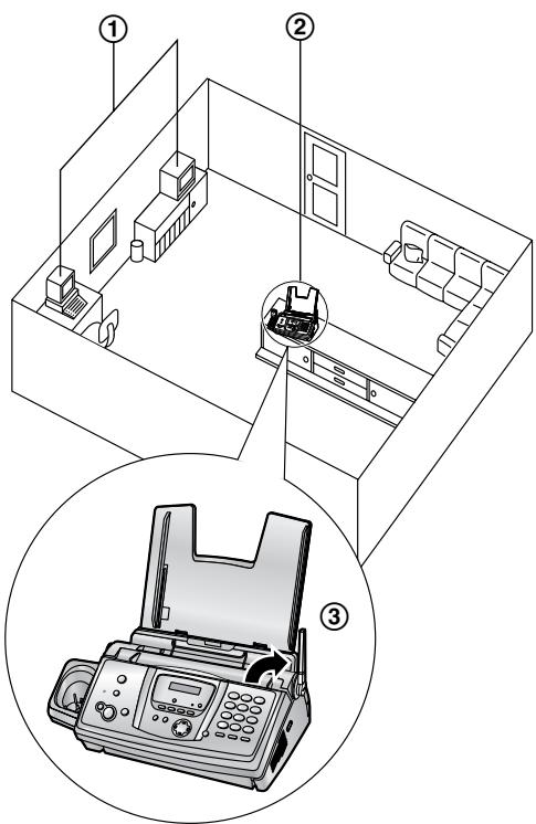 PANASONIC KXFC235G - Kommunikationsentfernung und Rauschen - 1