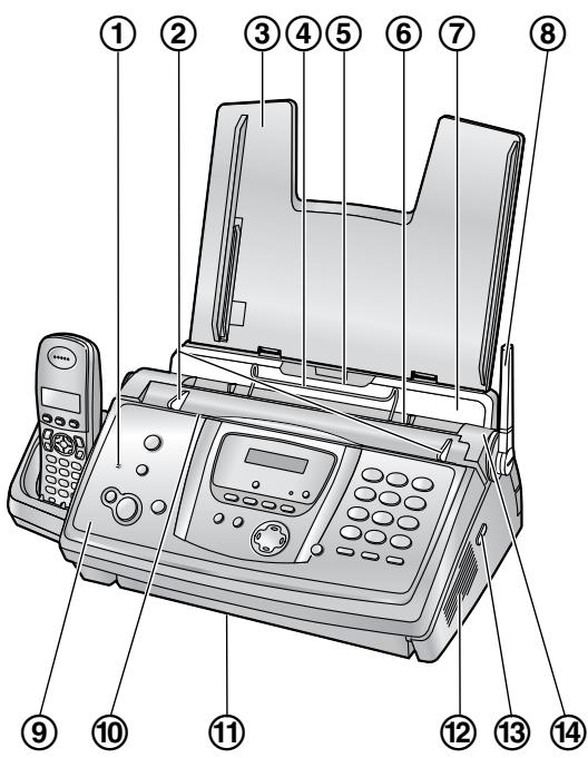 PANASONIC KXFC235G - Basisgerät - 1