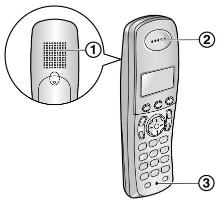 PANASONIC KXFC235G - Hörer - 1