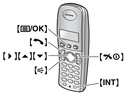 [☐/OK] [→] [▶][▲][▼] [→] [INT]