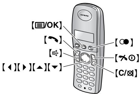 [☐/OK] [◀] [◀] [◀][▶][▲][▼] [○●] [○○] [C/⊗]