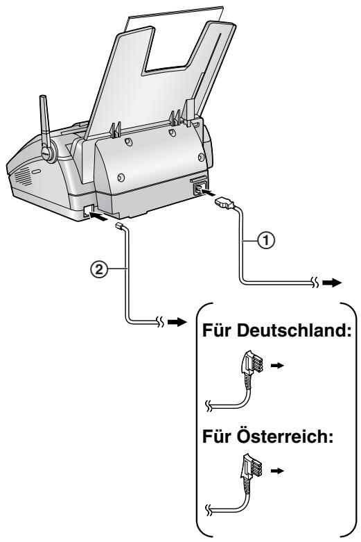 ① ② Für Deutschland: Für Österreich:
