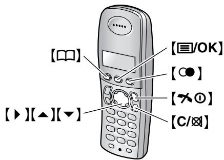 PANASONIC KXFC235G - Senden einer Nachricht - 1