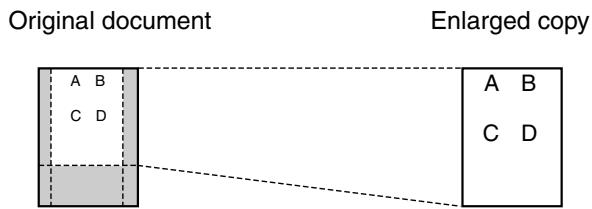 PANASONIC KXFL401E - Example: 150% enlarged copy - 1