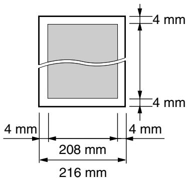 PANASONIC KXFL401E - Effective scanning area - 1