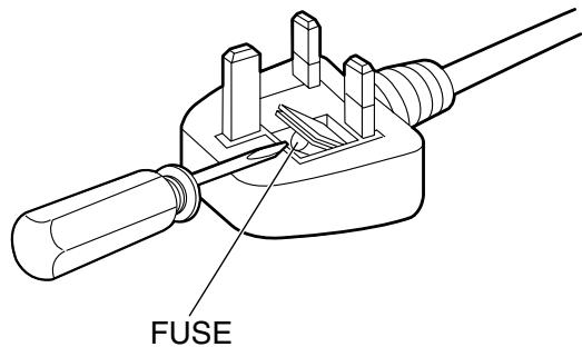 PANASONIC KXFL401E - IMPORTANT: - 1