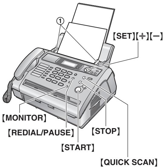PANASONIC KXFL401E - Sending a fax manually - 1