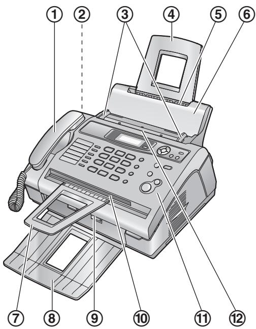PANASONIC KXFL401E - Overview - 1