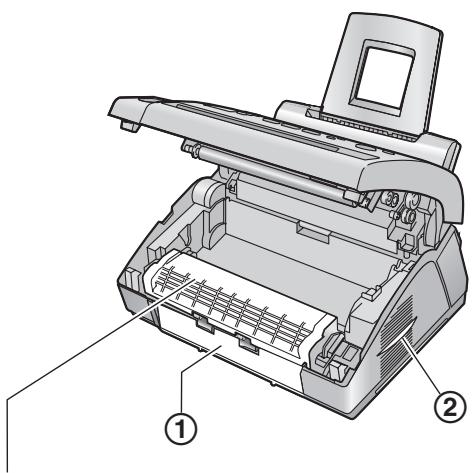 PANASONIC KXFL401E - Fuser unit - 1
