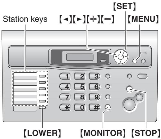 PANASONIC KXFL401E - Storing one-touch dial items - 1