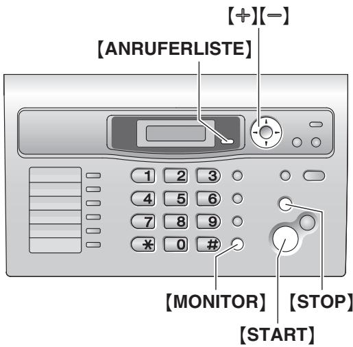 [+](-) [ANRUFERLISTE] 1 2 3 4 5 6 7 8 9 * 0 # [MONITOR] [STOP] [START]