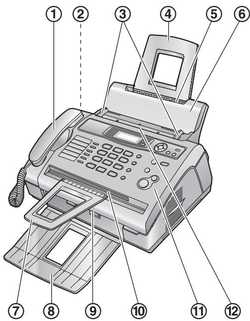 PANASONIC KXFL401G - Übersicht - 1