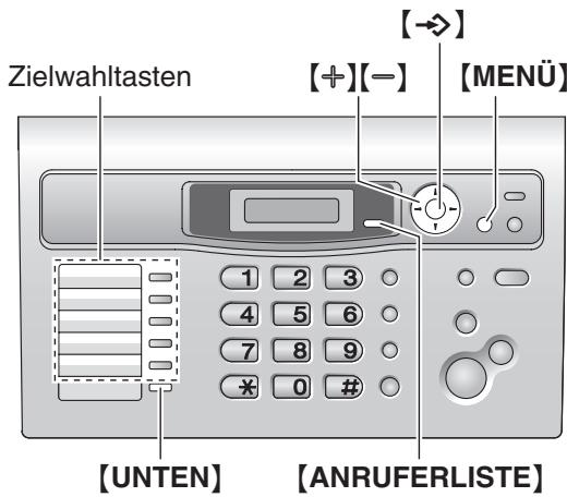 Zielwahltasten [+][-] [MENÜ] 1 2 3 4 5 6 7 8 9 * 0 # [UNTEN] [ANRUFERLISTE]