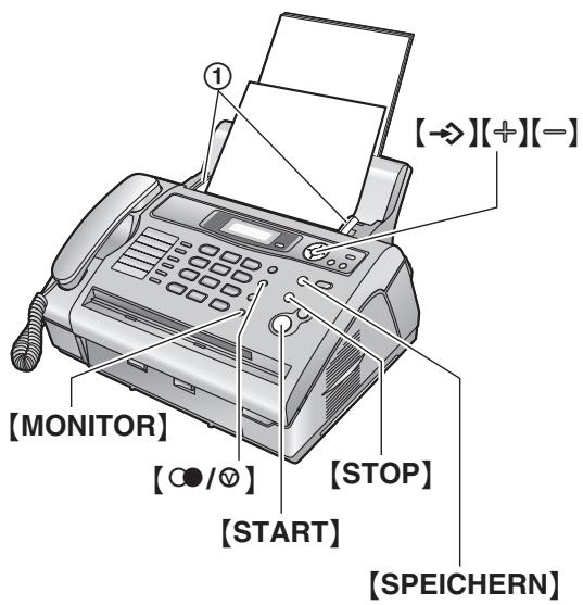 [→][+][-] [MONITOR] [○/⊗] [START] [STOP] [SPEICHERN]