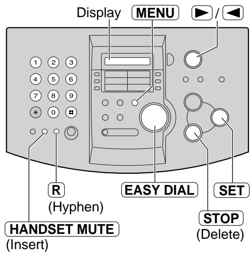 PANASONIC KXFL501E - To delete a character - 1
