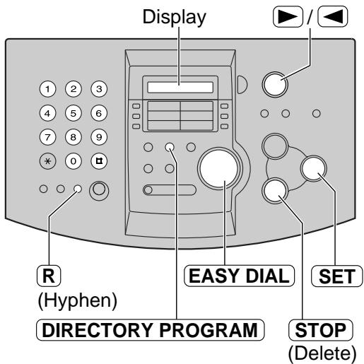 PANASONIC KXFL501E - Storing names and telephone numbers in EASY DIAL - 1