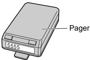 PANASONIC KXFL501E - When your pager receives a pager call - 1