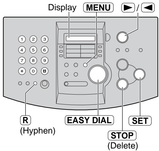 PANASONIC KXFL501E - Setting your facsimile telephone number - 1