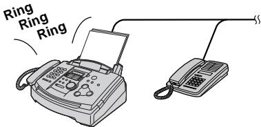 PANASONIC KXFL501E - When an extension telephone is connected - 3