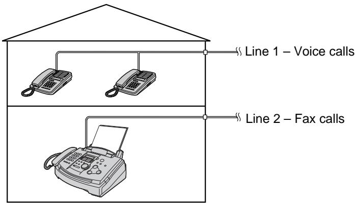 PANASONIC KXFL501E - Note: - 1