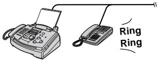 PANASONIC KXFL501E - When an extension telephone is connected - 1