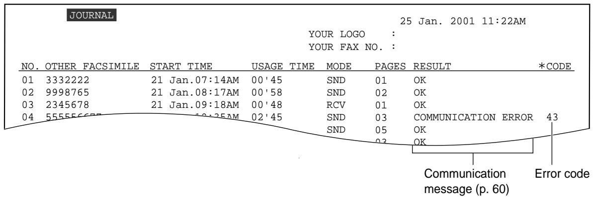 PANASONIC KXFL501E - Journal report - 1