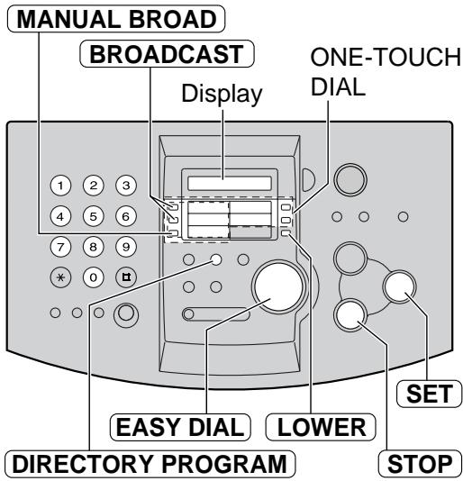 PANASONIC KXFL501E - Programming the stations - 1