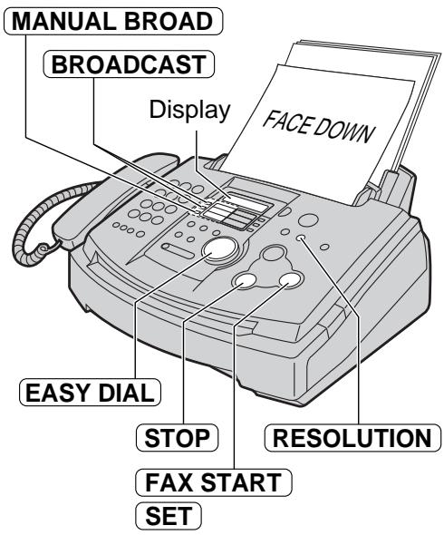 PANASONIC KXFL501E - Note: - 1