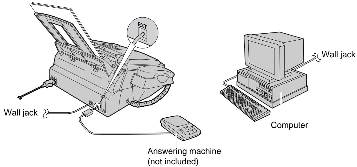 PANASONIC KXFL501E - Using the unit with a computer - 1