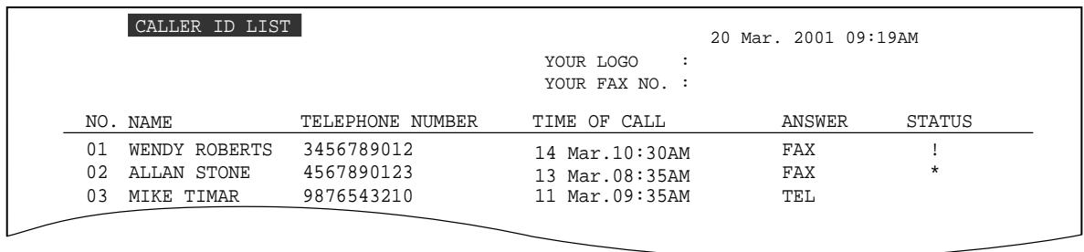 PANASONIC KXFL501E - Sample of a Caller ID list - 1
