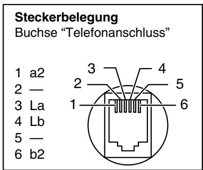 PANASONIC KXFL611G - Übersicht - 2