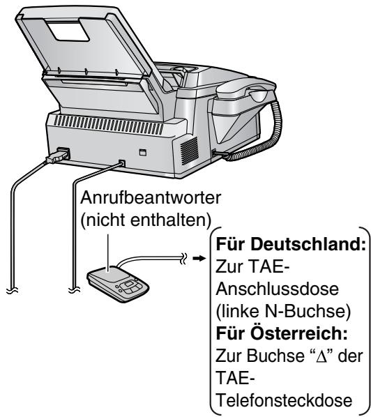 PANASONIC KXFL611G - Einrichten von Faxgerät und Anrufbeantworter - 1